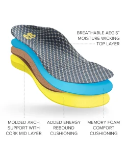 ABEO 3D3 Orthotics Max Performance Orthotic 2 Mens Post- Medium | Active