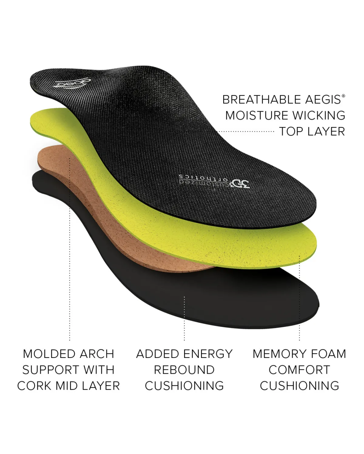 ABEO 3D3 Orthotics Premium Orthotic Womens Neutral-Women Women