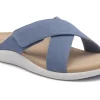 ABEO Laguna Slide Metatarsal-Women Standard | Education