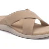 ABEO Laguna Slide Metatarsal-Women Standard | Active