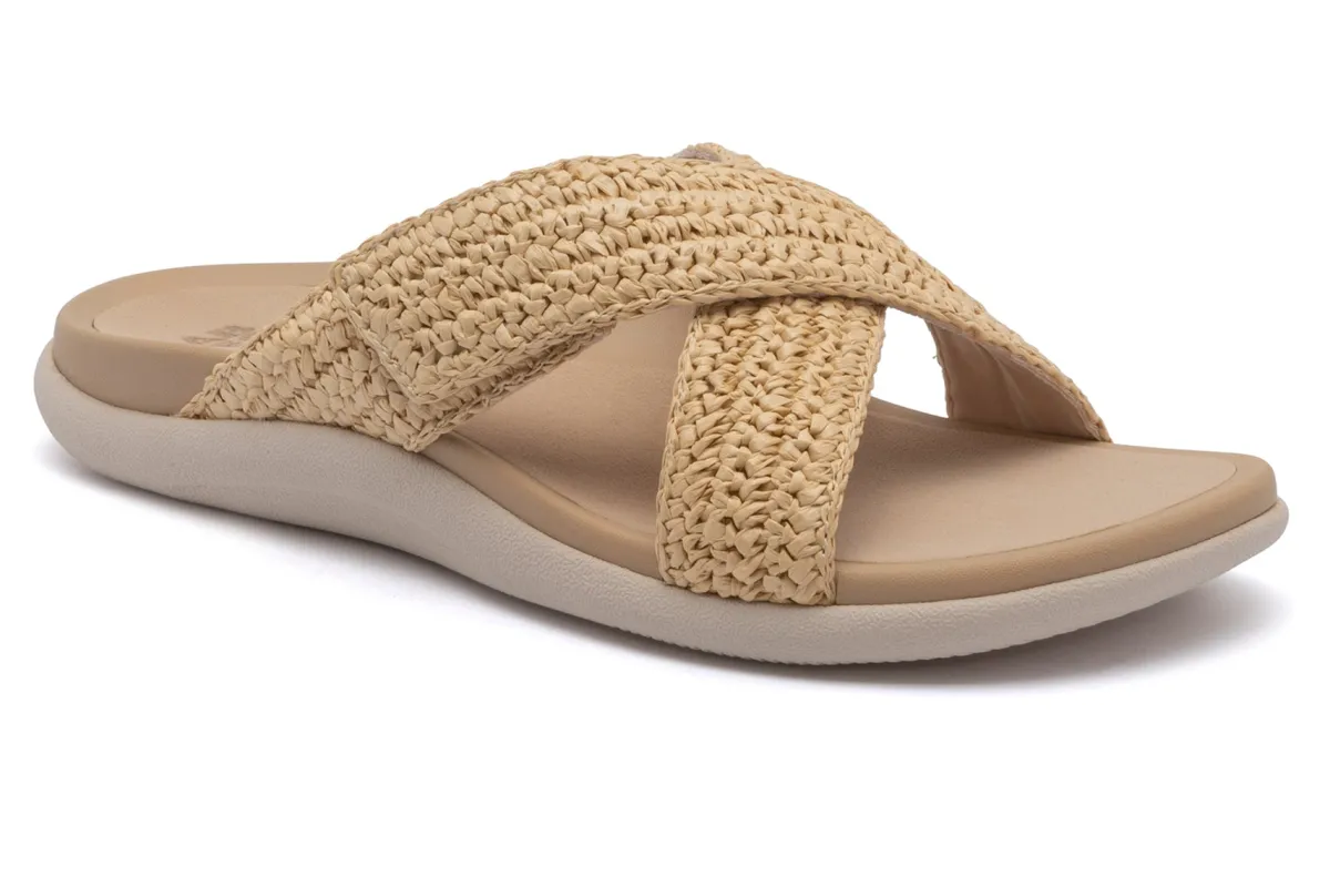 ABEO Laguna Slide Metatarsal-Women Standard | Education