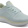 ABEO MXV Cruise Metatarsal-Women Standard | Education