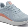 ABEO MXV Shift-Women Standard | Education