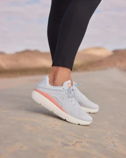 ABEO MXV Shift-Women Standard | Education