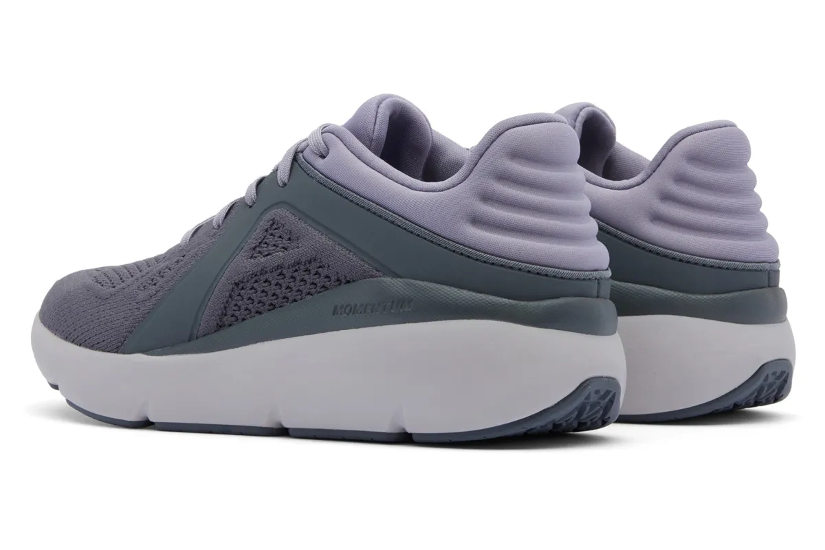ABEO MXV Shift-Women Standard | Education