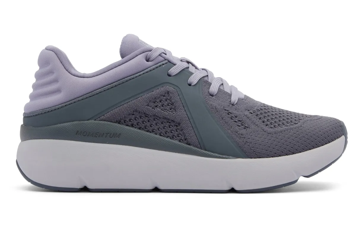 ABEO MXV Shift-Women Standard | Education
