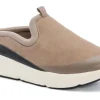 ABEO MXV Shift Clog-Women Standard | Education