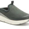ABEO MXV Shift Clog-Women Standard | Education
