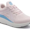 ABEO MXV Shift Metatarsal-Women Standard | Education