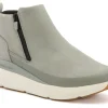 ABEO MXV Shift Zip-Women Standard | Education