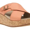 ABEO Solstice Cross Slide Metatarsal-Women Education | Travel