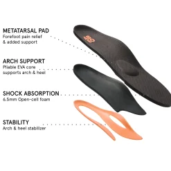 ABEO Total Support Orthotic Womens Metatarsal-Women Active | Women