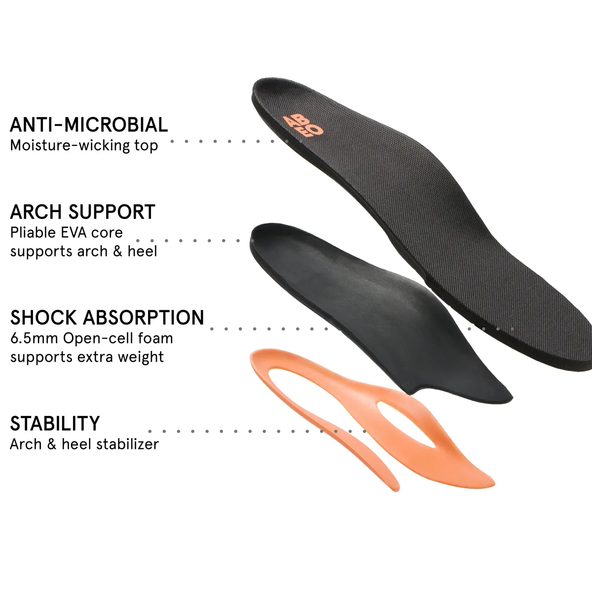 ABEO Total Support Orthotic Mens Neutral- Active | Men
