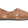 Comfortiva Rainer-Women Education | Standard