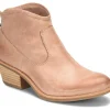 Sofft Aisley-Women Standard | Education