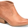 Sofft Aisley-Women Standard | Education