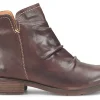 Sofft Beckie-Women Education | Office