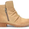 Sofft Beckie II-Women Standard | Education
